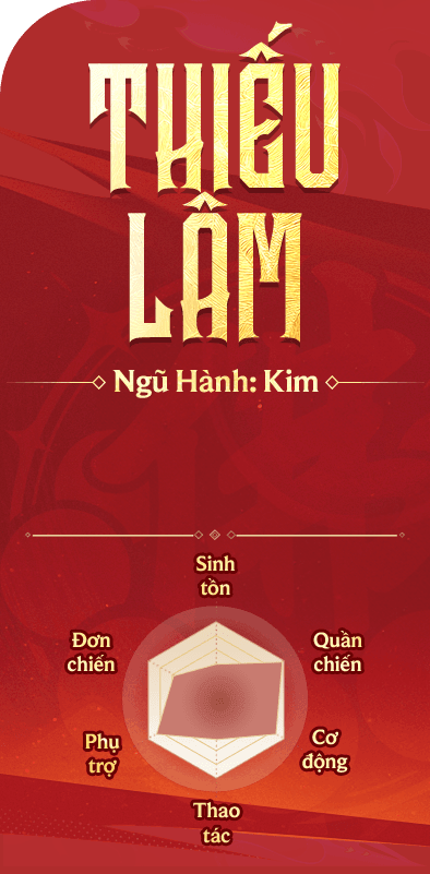 Thiếu Lâm