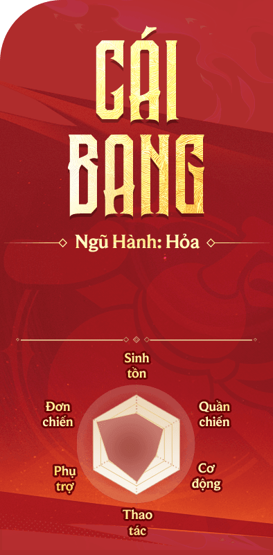 Nga Mi