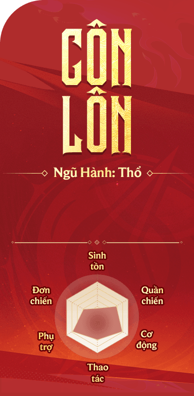 Thiện Tế