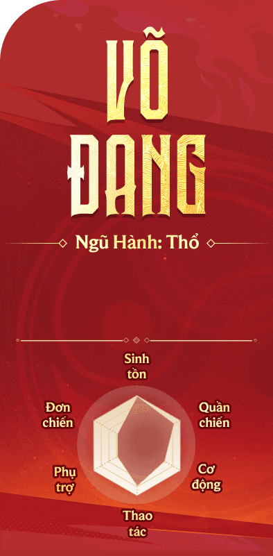 Võ Đang