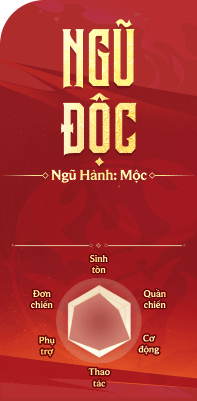 Đường Môn
